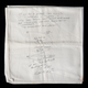 Economist Art Laffer sketched a new direction for the Republican Party on this napkin, illustrating his theory that lowering taxes increased economic activity. Wall Street Journal editor Jude Wanniski popularized it, and politicians Don Rumsfeld and Dick Cheney carried it out.